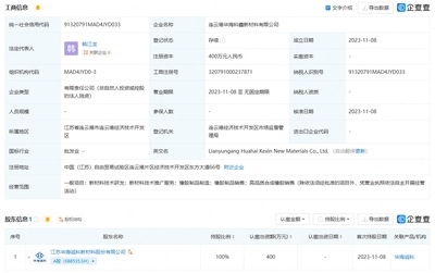 华海诚科进军连云港，新材料子公司启航赋能产业创新